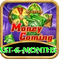 mega millions numbers last 6 months Games (Casino & Earning) Elite v4.7.8