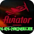 million in numbers Games (Casino & Earning) Gold v4.3.8